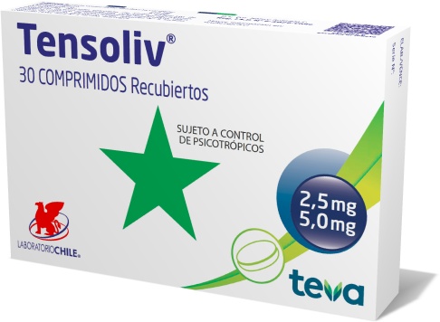 Lista de medicamentos para el sistema muscular Lista de medicamentos para el sistema muscular
