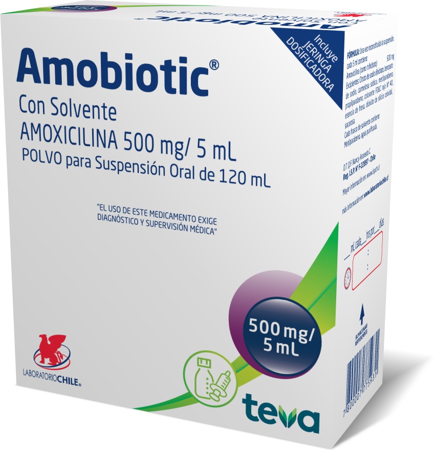 Amobiotic 500 mg / 5 mL