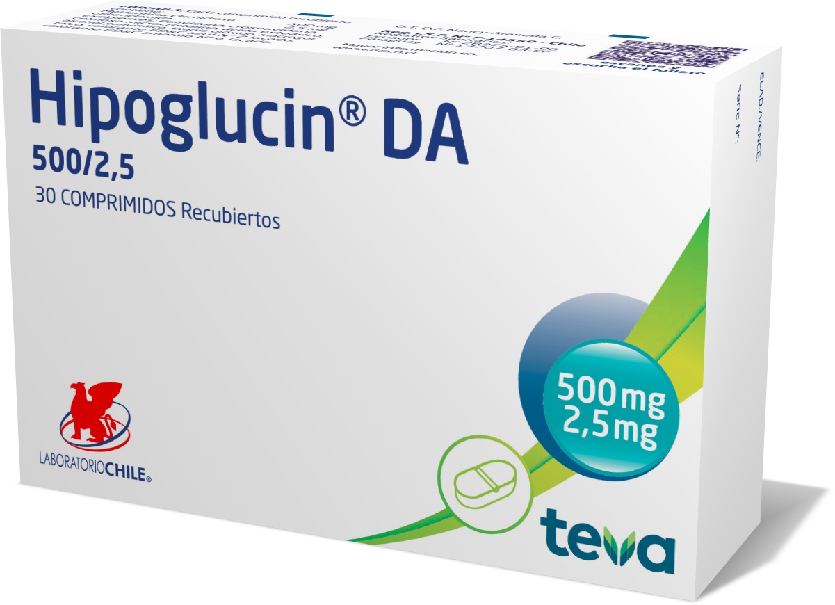 Hipoglucin DA 500 mg / 2.5 mg