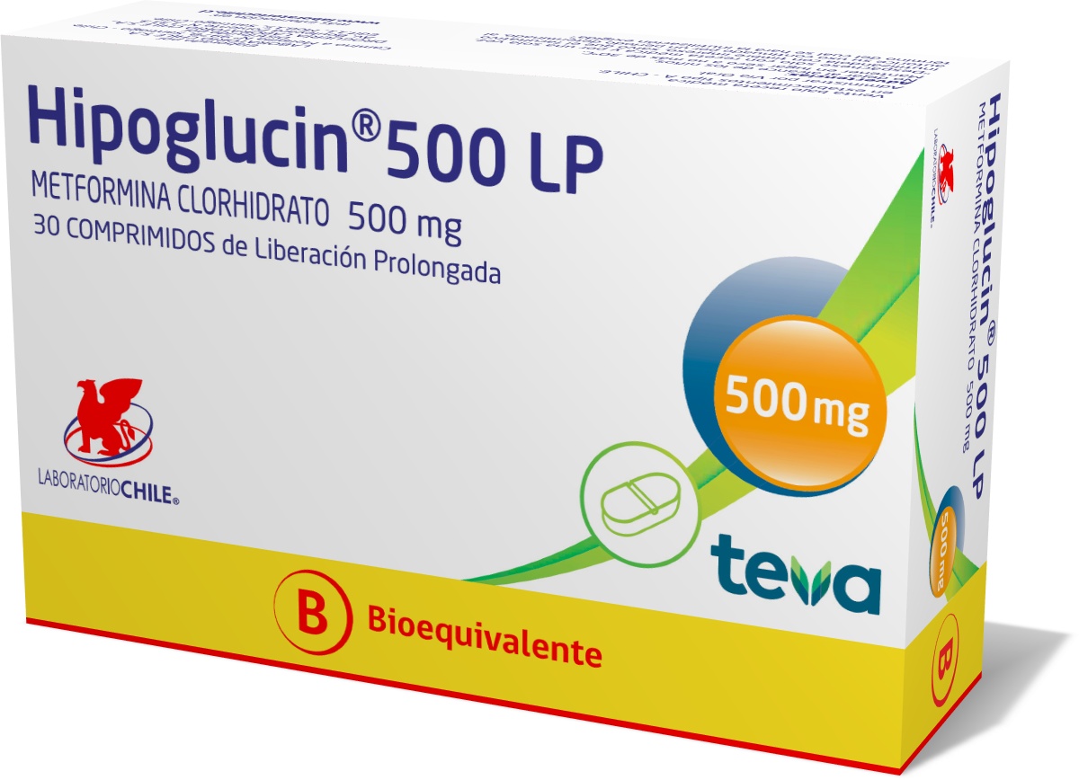 Hipoglucin 500 LP