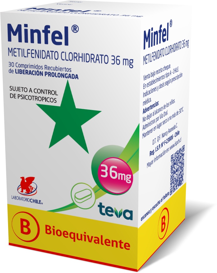 Minfel 36 mg