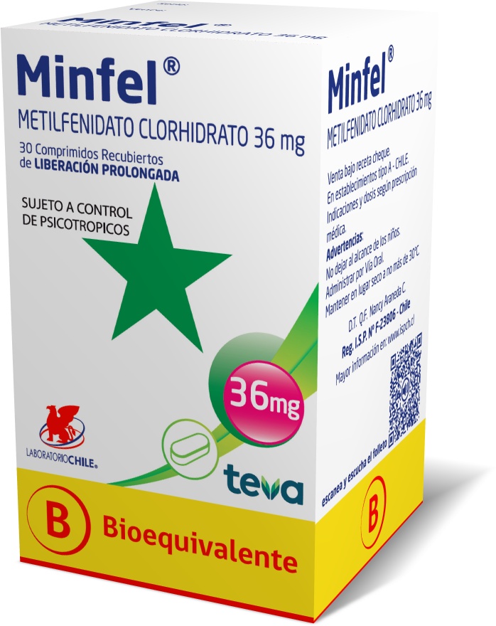 Minfel 36mg