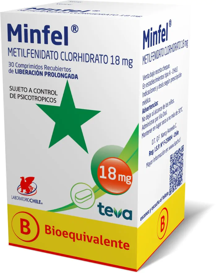 Minfel 18mg