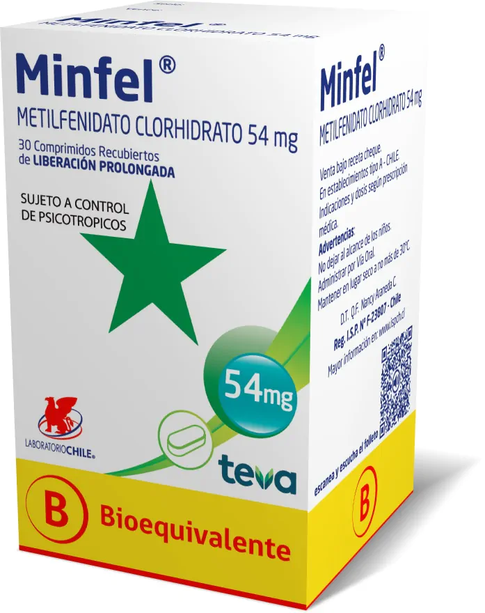 Minfel 54mg